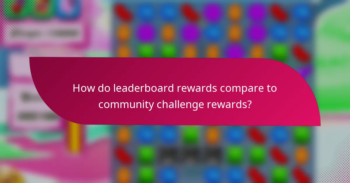 How do leaderboard rewards compare to community challenge rewards?